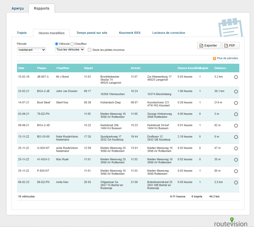 RV app monitor schermopname rapporten gewerkte uren frans