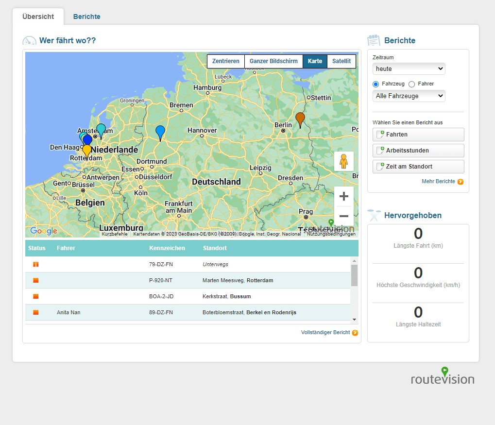 Routevision app monitor schermopname dashboard duits