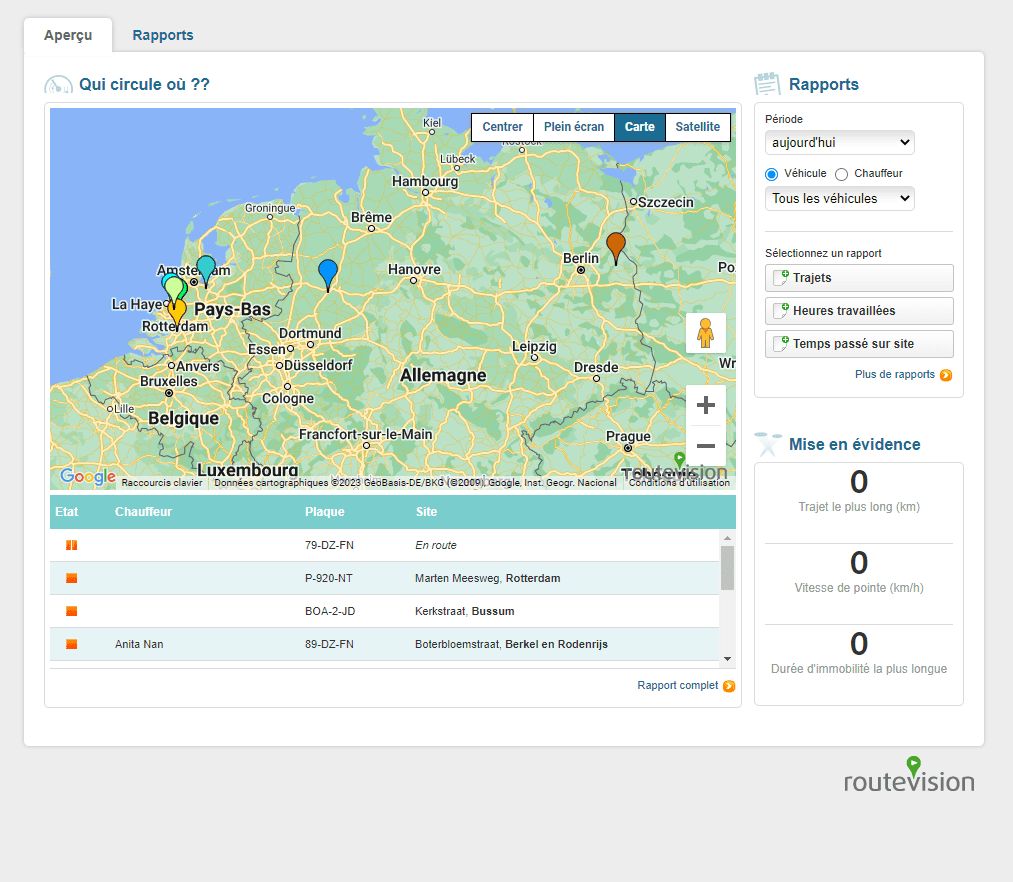 Routevision app monitor schermopname dashboard frans
