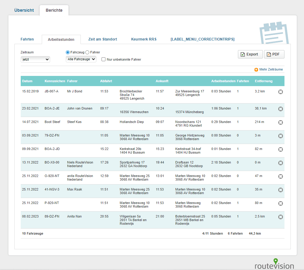 Routevision app monitor schermopname rapporten gewerkte uren duits