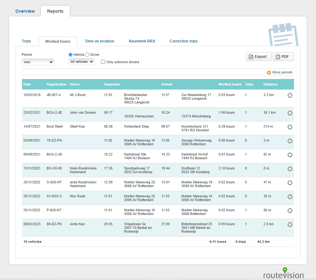 Routevision app monitor schermopname rapporten gewerkte uren engels