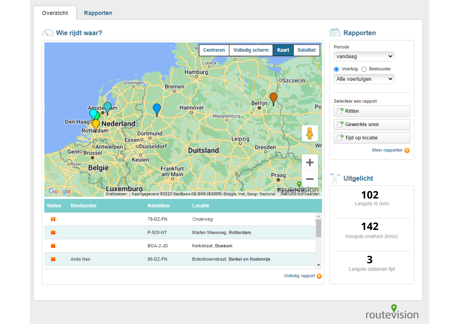 Routevision kilometerregistratie