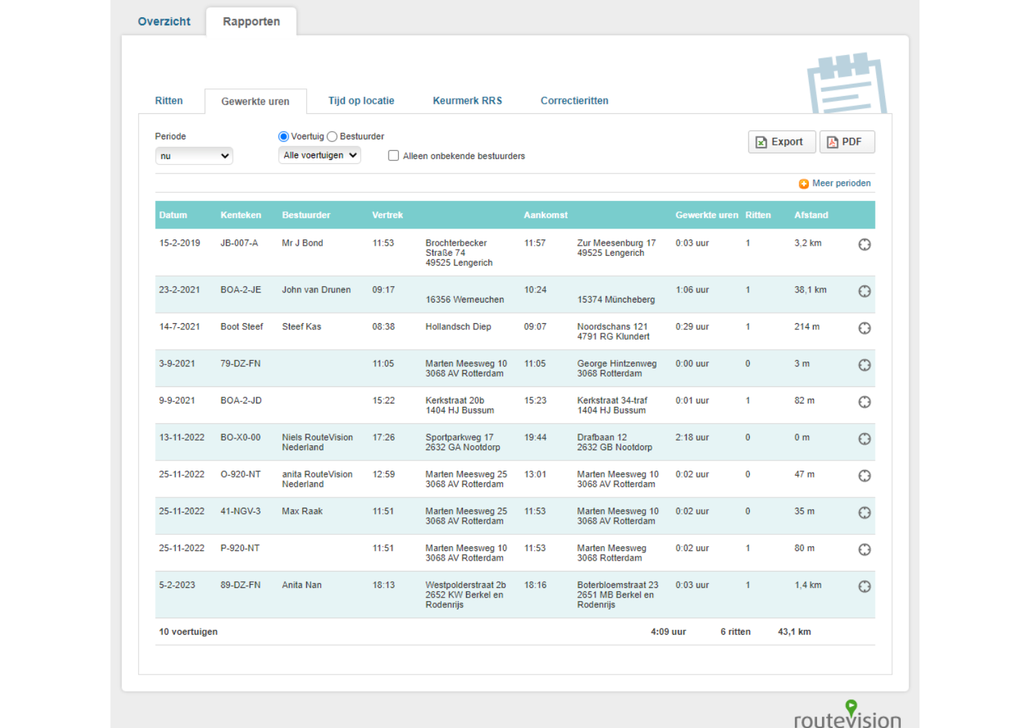routevision website carrousel monitor - nl rapporten correctie ritten